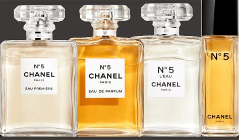 chanel no 5 成分